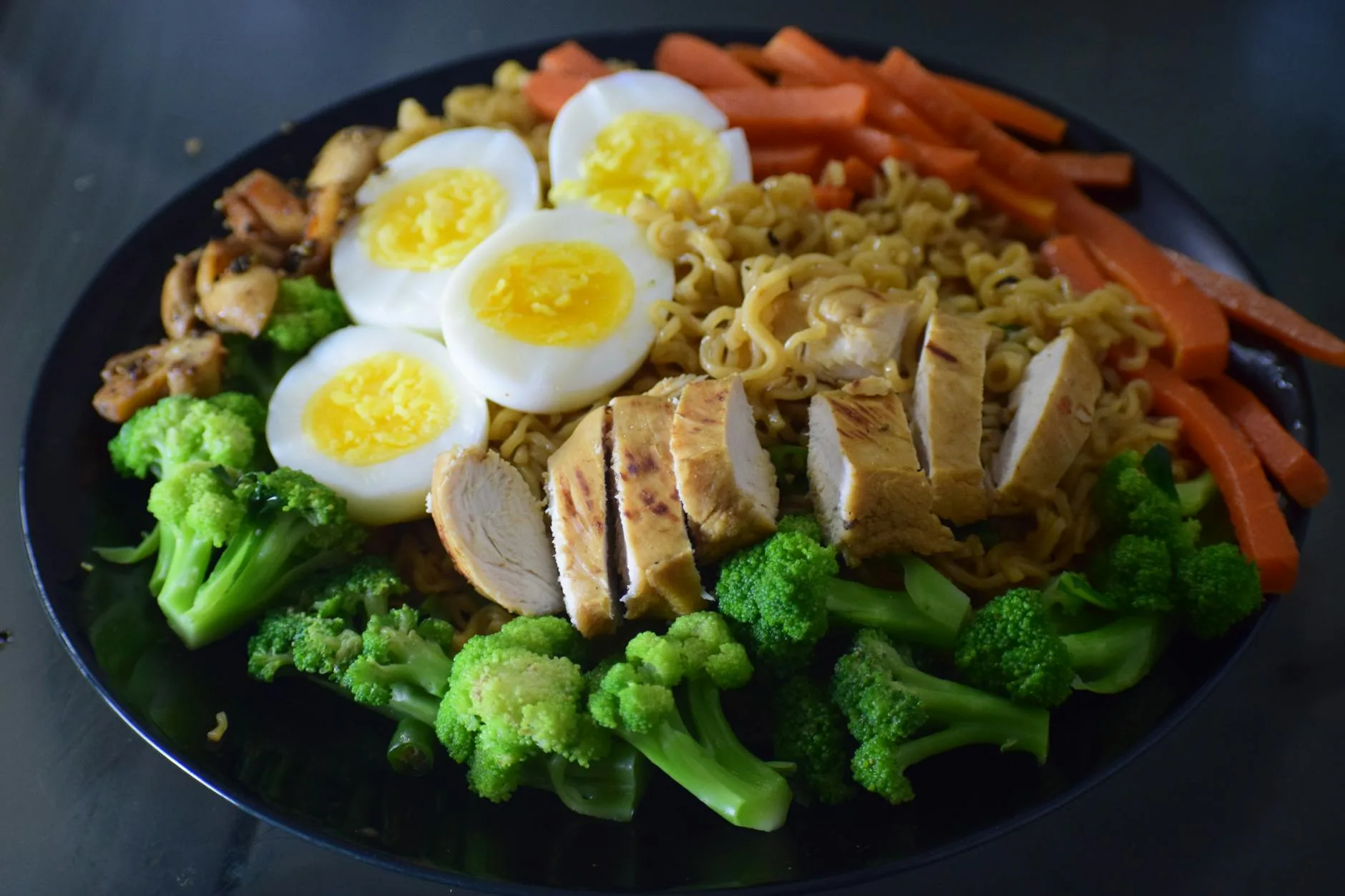 Protein-first breakfast and low-glycemic plate as the foundation to lower A1C in 3 months