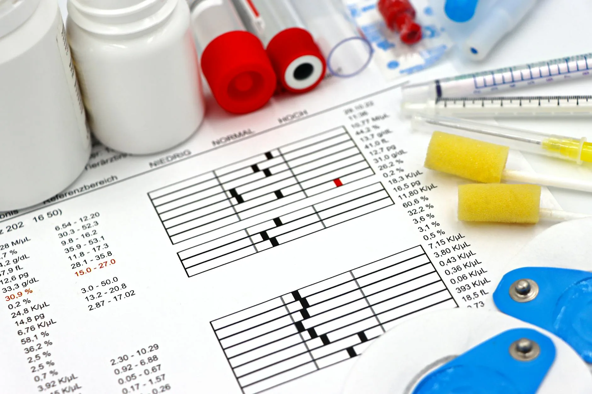 a1c