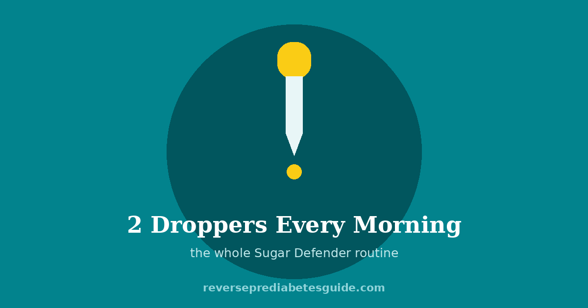 How to take Sugar Defender: two droppers every morning