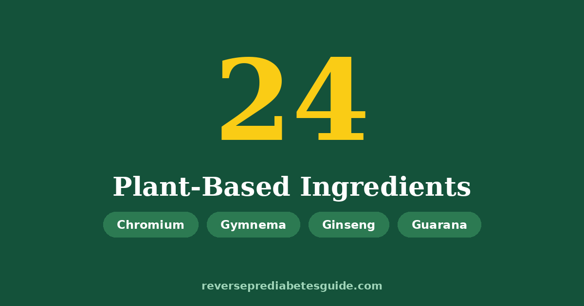 Sugar Defender ingredients: 24 plant-based components
